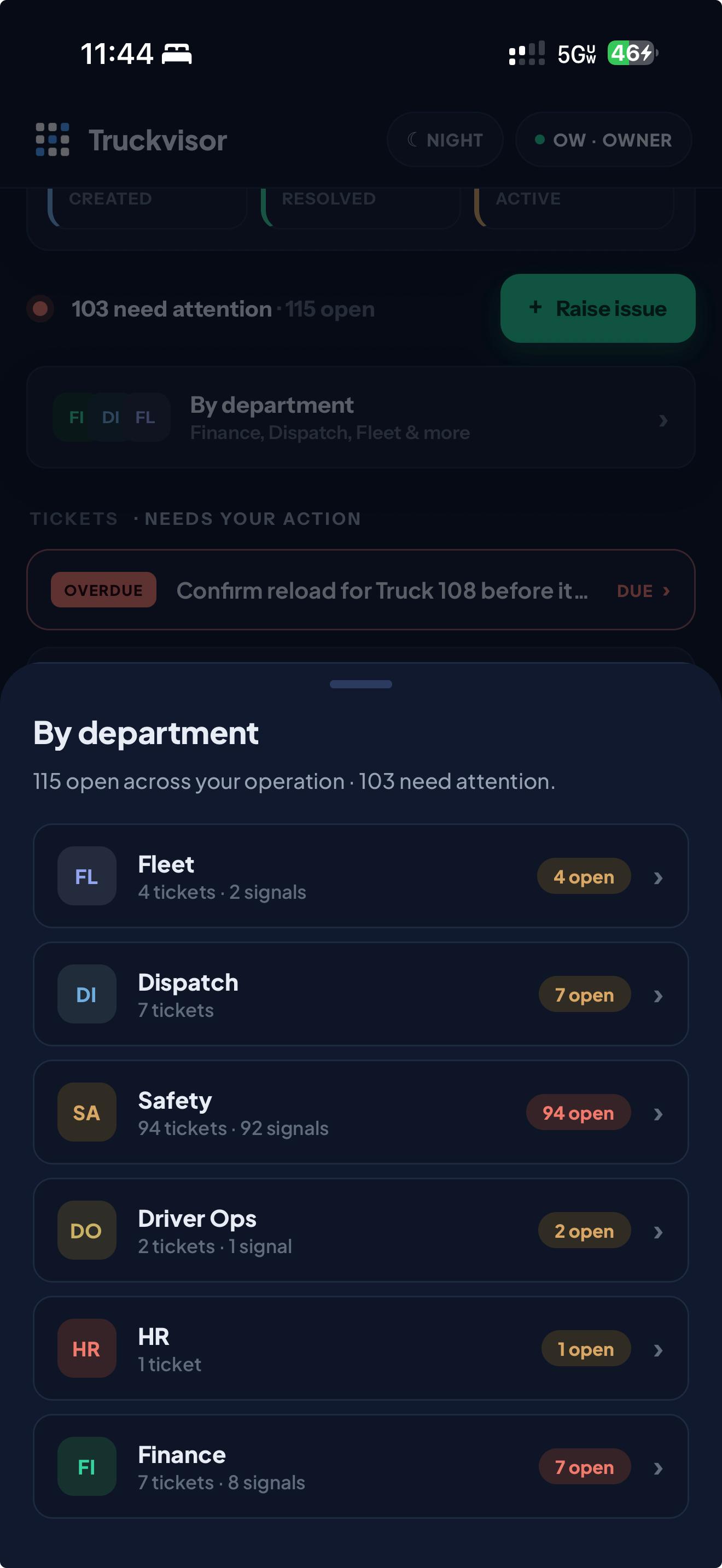 By department sheet listing Fleet, Dispatch, Safety, Driver Ops, HR and Finance